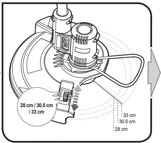 RYOBI RLT36C33 - CUMBOJN - 40