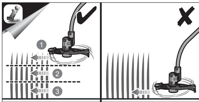 RYOBI RLT36C33 - CUMBOJN - 57