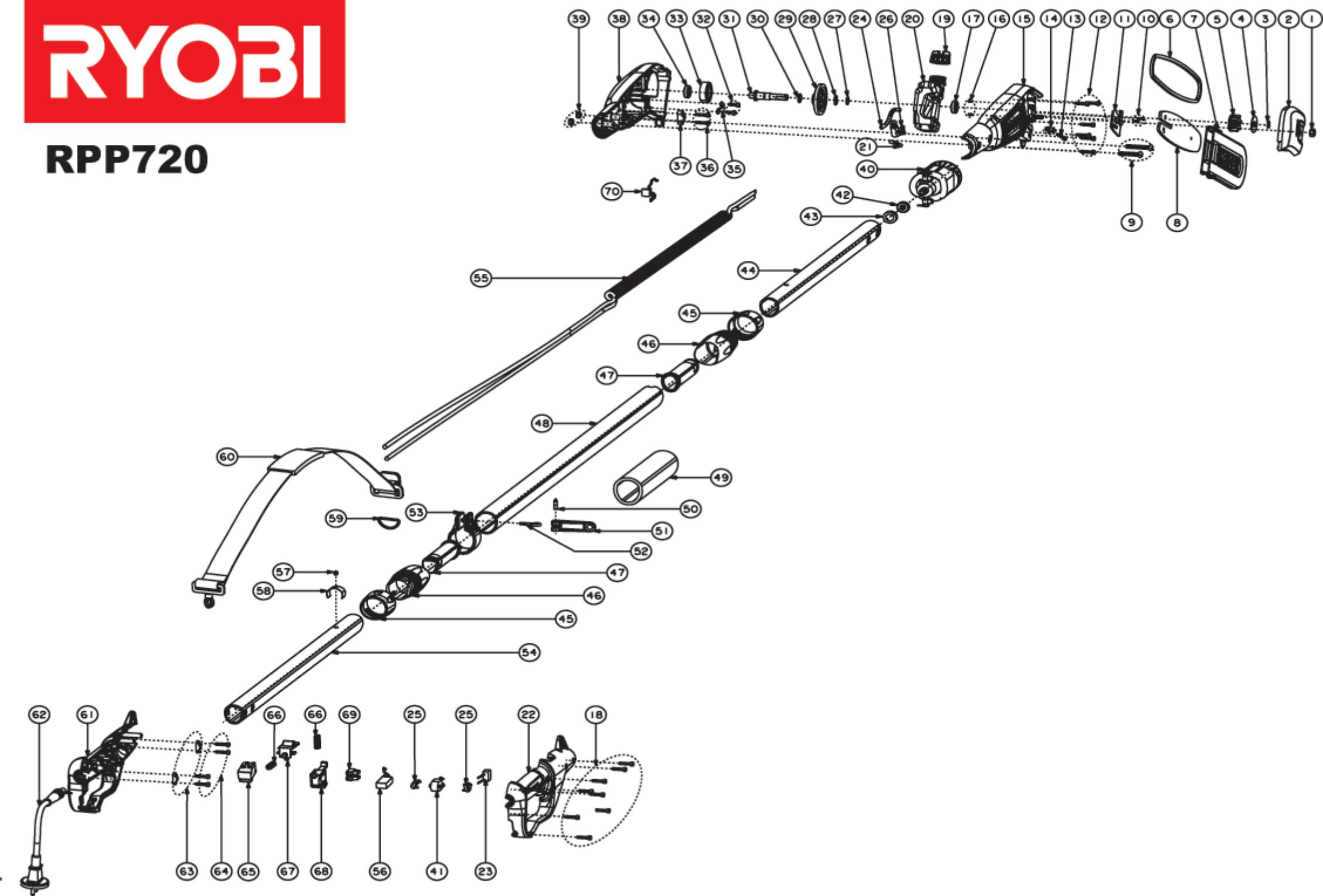 RYOBI RPP720 - 1