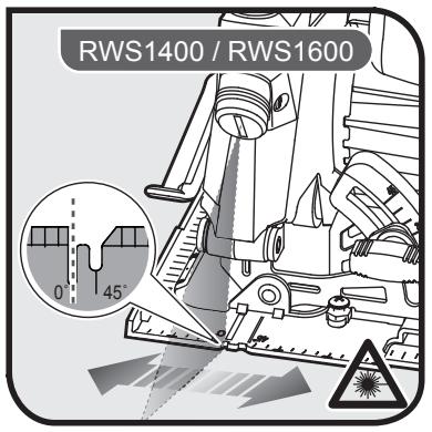 RYOBI RWS1400 - SEMBOLLER - 72