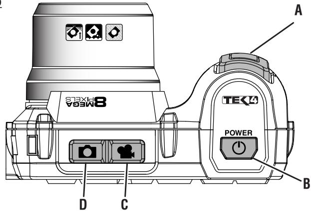 RYOBI TEK4 DURASHOT - ADVERTENCIA: - 3