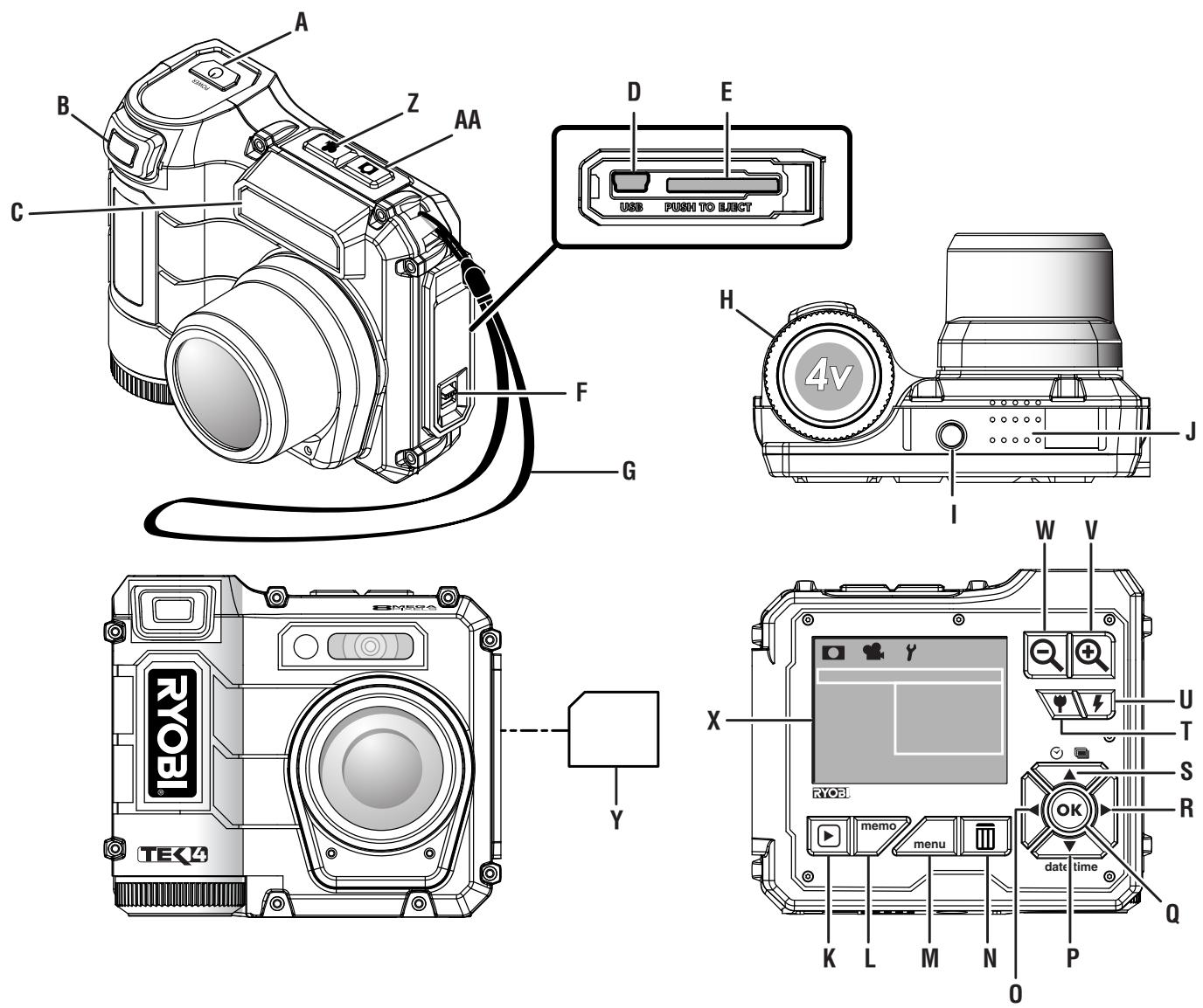 RYOBI TEK4 DURASHOT - ADVERTENCIA: - 1