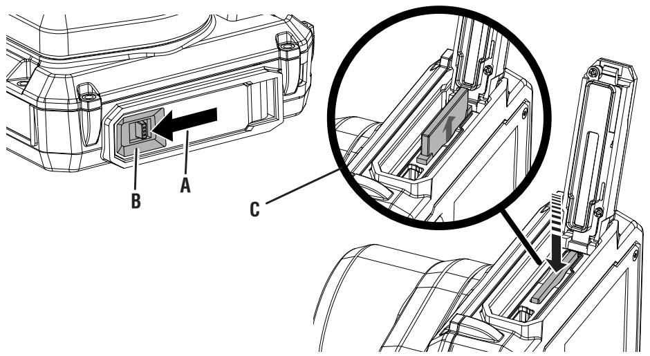 RYOBI TEK4 DURASHOT - ADVERTENCIA: - 4
