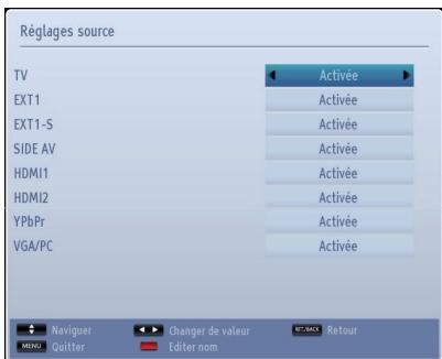 TOSHIBA 22L1333G - Configuration des paramètres source - 1