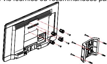 TOSHIBA 22L1333G - En cas d'utilisation d'un support mural - 1