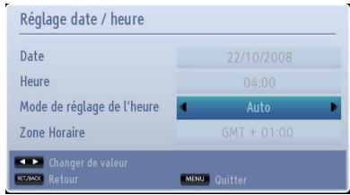 TOSHIBA 22L1333G - Configurer le réglage Date/Heure - 1