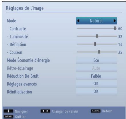 TOSHIBA 22L1333G - Configuration des paramètres d'image - 1
