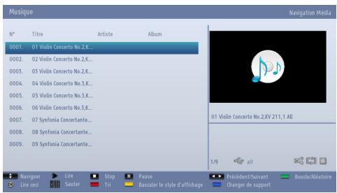 TOSHIBA 32W1334G - Lecture de fichiers MP3 - 1
