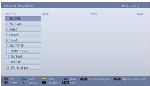 TOSHIBA 32W1334G - Guide électronique de programme - 1