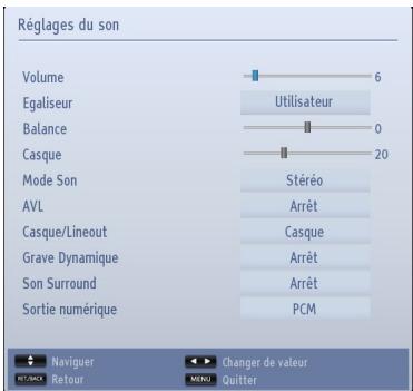 TOSHIBA 32W1334G - Configuration des paramètres sonores - 1