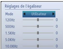 TOSHIBA 32W1334G - Égaliseur (haut-parleur uniquement) - 1
