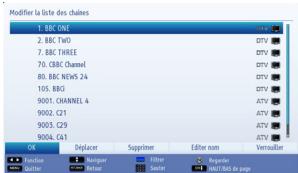 TOSHIBA 32W1334G - Affichage de la liste des chaînes - 2