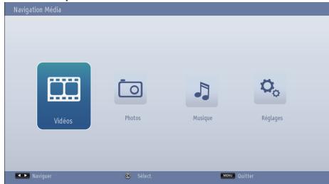 TOSHIBA 32W1334G - Démarrage automatique - 1