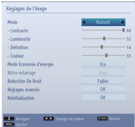 TOSHIBA 32W1334G - Configuration des paramètres d'image - 1