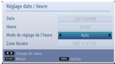 TOSHIBA 32W1334G - Configurer le réglage Date/Heure - 1