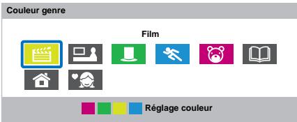 TOSHIBA 39L4333DF,  50L4333DF - Sélection/recherche du genre - 1