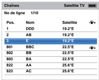TOSHIBA 39L4333DF,  50L4333DF - Chaînes (satellite) - 1