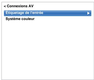TOSHIBA 39L4333DF,  50L4333DF - Étiquetage des sources d'entrée vidéo - 5