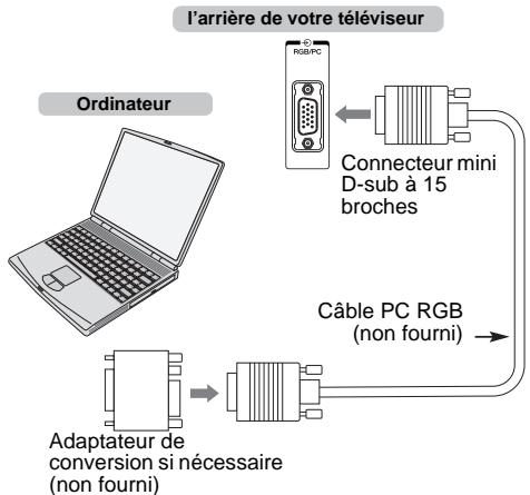 TOSHIBA 39L4333DF,  50L4333DF - Pour connecter un PC à la prise rgb/pc - 1