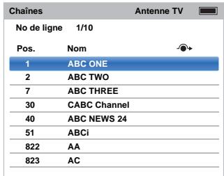 TOSHIBA 39L4333DF,  50L4333DF - Chaînes (antenne/cable) - 2