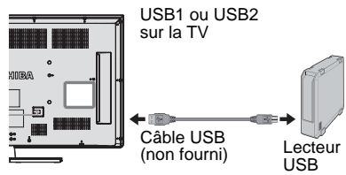 TOSHIBA 39L4333DF,  50L4333DF - Pour connecter un lecteur USB (non fourni) : - 1