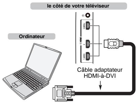 TOSHIBA 39L4333DF,  50L4333DF - Pour connecter un PC à la prise HDMI - 2
