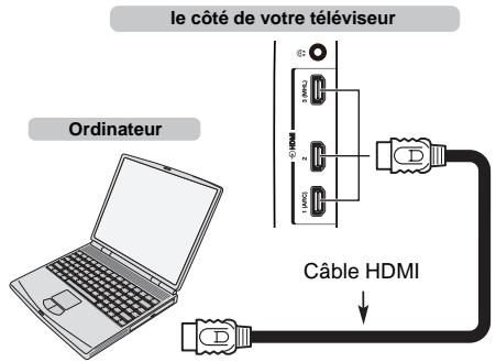 TOSHIBA 39L4333DF,  50L4333DF - Pour connecter un PC à la prise HDMI - 1
