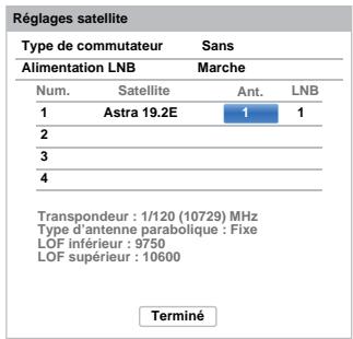 TOSHIBA 39L4333DF,  50L4333DF - Remarque: - 3