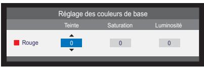 TOSHIBA 40L2434DG - Réglage des couleurs de base - 2