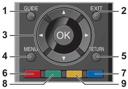 TOSHIBA 40L2434DG - Contrôle du dispositif de lecture CEC HDMI - 1