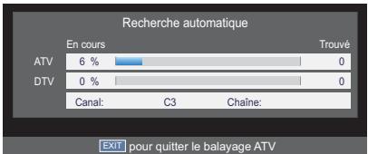 TOSHIBA 40L2434DG - Mode symponiseur - Antenne - 4