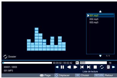 TOSHIBA 40L2434DG - Utilisation de la Liste de lecture - 1