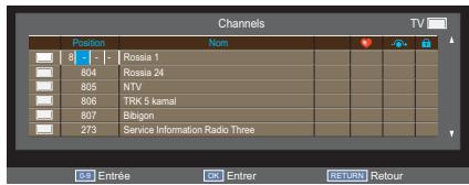 TOSHIBA 40L2434DG - Renuméroter - 1