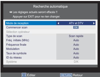 TOSHIBA 40L2434DG - Mode symponiseur - Cable - 3