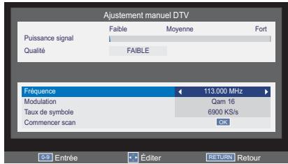 TOSHIBA 40L2434DG - Mode DTV - Cable - 2