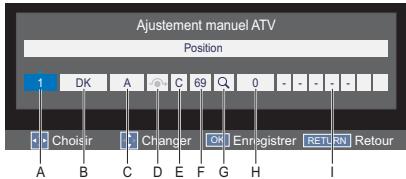 TOSHIBA 40L2434DG - Ajustement manuel - 4