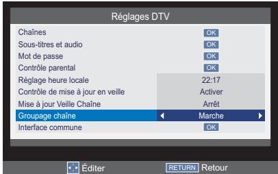 TOSHIBA 40L2434DG - Groupage chaine - 1