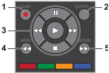 TOSHIBA 40L2434DG - Utilisation d'un apparéil compatible MHL - 2