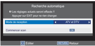 TOSHIBA 40L2434DG - Mode symponiseur - Antenne - 3