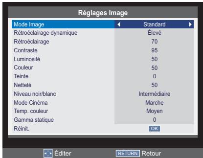 TOSHIBA 40L2434DG - Mode d'image - 2