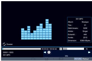 TOSHIBA 40L2434DG - Infos musique - 1