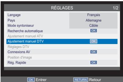 TOSHIBA 40L2434DG - Mode DTV - Cable - 1