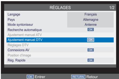 TOSHIBA 40L2434DG - Mode DTV - Antenne - 1