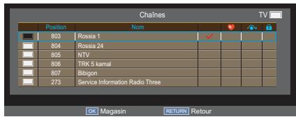 TOSHIBA 40L2434DG - Tri - 1
