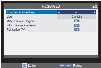TOSHIBA 40L2434DG - Extinction Automatique - 1