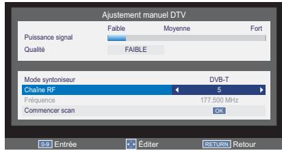 TOSHIBA 40L2434DG - Mode DTV - Antenne - 2
