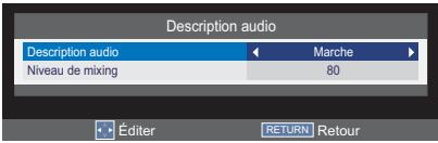 TOSHIBA 40L2434DG - Description audio - 1