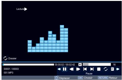 TOSHIBA 40L2434DG - Lecture des fichiers musicaux - 7