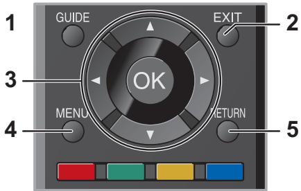 TOSHIBA 40L2434DG - Utilisation d'un apparéil compatible MHL - 1