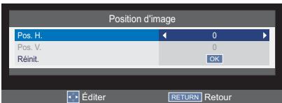 TOSHIBA 40L2434DG - Position d'image - 3